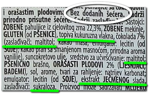 domaća zdrava granola često je na meti lažnih izjava o neprisutnosti dodanih šećera što najčešće opovrgava nutritivna tablica samoga proizvoda